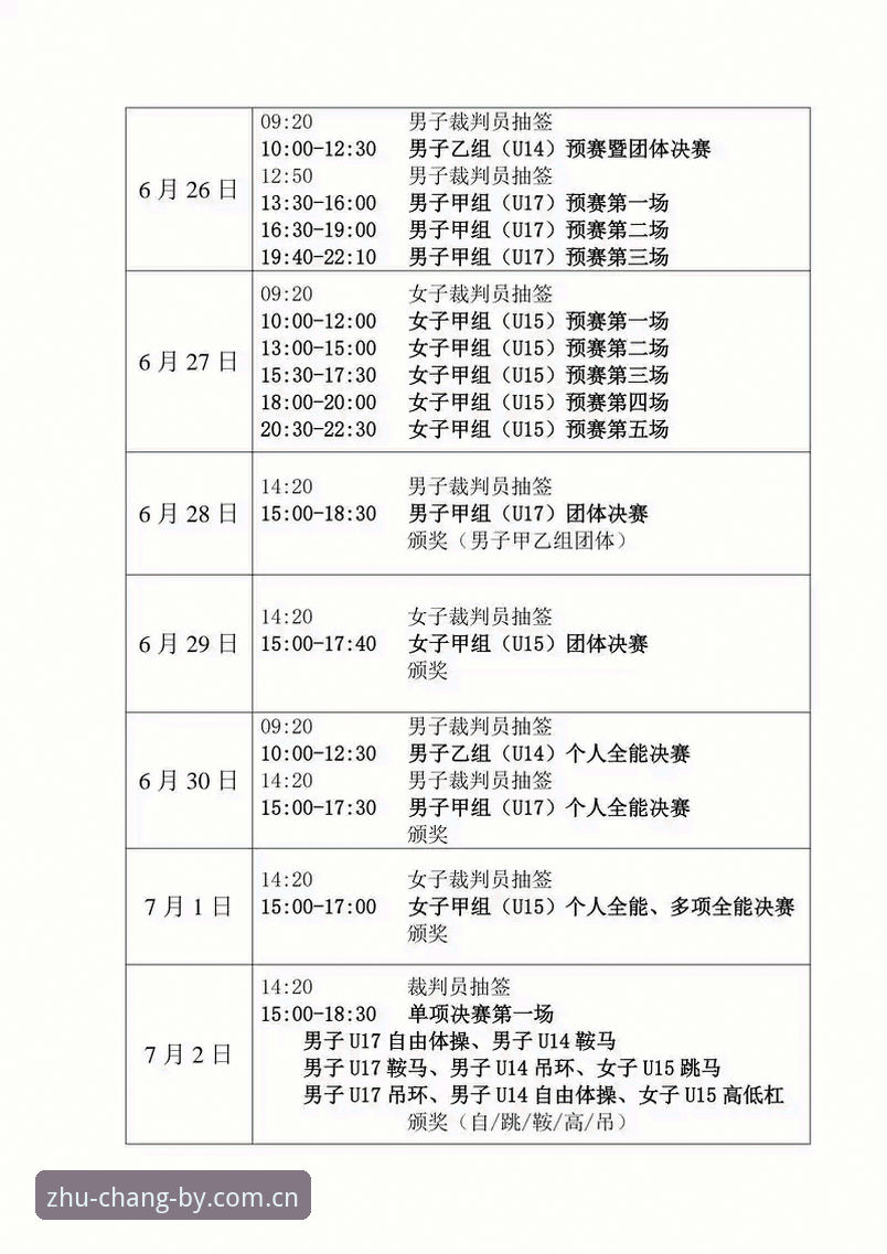 BY体育官方正版v3.5赛程回放与数据官方下载：一份写给老用户的现场实操手册
